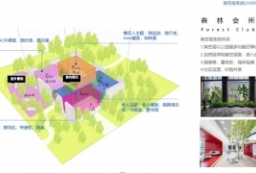 艺术商业街区-九大主题公园式住宅大区园林景观设计方案文本 to 景观80+