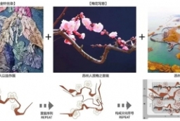 梅花主题高端住宅区-简约时尚文化元素居住区景观设计方... to 景观80+