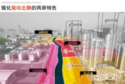 城市滨水魅力区山水文化舞台-某河流流域水环境综合治理示范段滨河景观廊道设计方案文本 to 景观80+