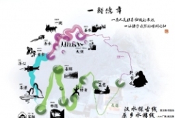 什么是田园综合体？田园综合体景观规划设计项目文本专辑 to 景观80+