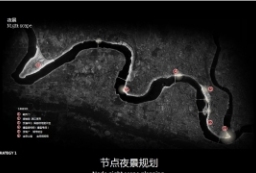 两江四岸景观提质升级-山水城市-激活国际滨江活力规划设计 to 景观80+