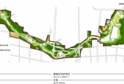 鸡龙河滨湖生态公园景观规划设计方案-鸡龙湖湿地生态旅游规划 to 景观80+