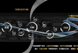 泊云雅庭 - 活力公园-高端生态居住区大区景观设计方案文本 to 景观80+